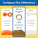 N-Bone Chicken Flavor Teething Rings for Puppies