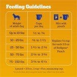 High Protein Beef & Lamb Dry Dog Food, 18 lb