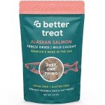 Freeze Dried Salmon Dog Treats - High Protein