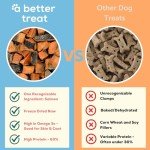 Freeze Dried Salmon Dog Treats - High Protein