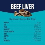 Stewart Freeze-Dried Beef Liver Dog Treats