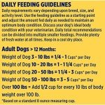 Grain-Free Chicken, Sweet Potato & Pumpkin Dog Food