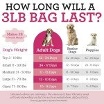 Dr. Harvey's Grain-Free Raw Vibrance Dog Food