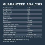 Natural Grain-Free Dog Food for Small Breeds