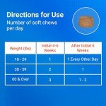 Senior Joint Health Soft Chews for Dogs