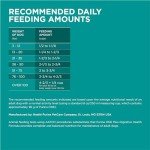 Purina One Digestive Health Dry Dog Food - 31.1 Lb