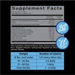 Glucosamine Hip & Joint Chews for Dogs