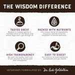 Air-Dried Turkey Jerky Treats for Puppies