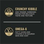 Purina Pro Plan Chicken & Rice Dog Food 5 lb