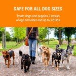 Sentry Pet Care Canine De-Wormer Suspension, 2 oz