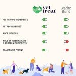 Natural Flea and Tick Chews for Dogs - 120 Treats
