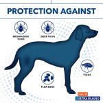 Hartz UltraGuard Flea & Tick Treatment for Dogs