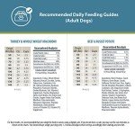 JustFoodForDogs Frozen Dog Food Topper Variety Pack