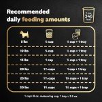 Cesar Small Breed Dry Dog Food, Porterhouse Flavor