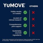 YuMOVE Joint Supplement Chews for Dogs - 1 Month Supply