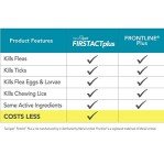 TevraPet FirstAct Plus Flea and Tick Drops