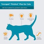TevraPet FirstAct Plus Flea and Tick Drops