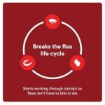 Advecta Ultra Flea & Tick Prevention for Dogs