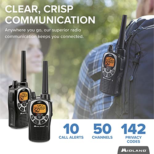 Waterproof Long Range Two-Way Radio with Privacy Codes