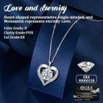 Heart-Shaped 3 Carat Moissanite Necklace in Silver