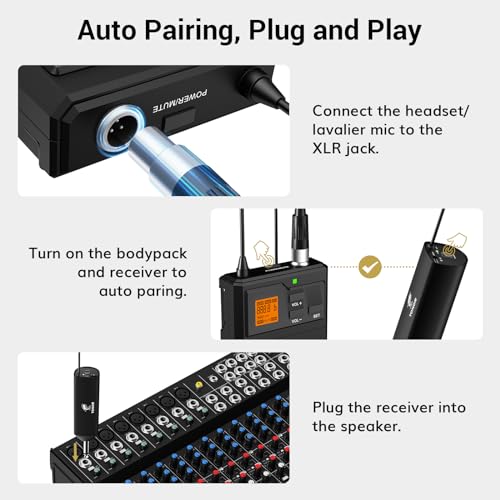 TONOR UHF Wireless Microphone System with Dual Headset/Lavalier