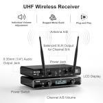 Dual Channel Wireless Dynamic Microphone System for Drums