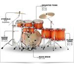 Tama Superstar Classic Custom 7-Piece Drum Set