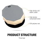 Donner 8-Inch Silent Drum Practice Pad with Sticks