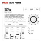 Evans 22-Inch EMAD Bass Drum Head