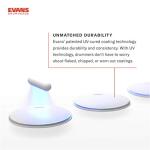 Evans UV2 Coated Tom Drumhead Pack (12", 13", 16")