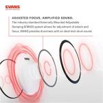 Evans EMAD2 Clear 22” Bass Drum Head