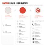 Evans EC Reverse Dot Coated Snare Drum Head