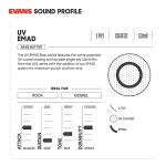 Evans 22" UV EMAD Bass Drum Head