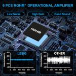 Mini Audio Mixer for Sub-Mixing, 4-Channel with Independent Control