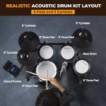 CAHAYA Electric Drum Set for Beginners and Kids
