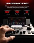 Donner DED-300X Electronic Drum Set with Mesh Pads
