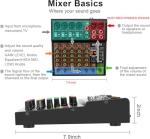 6-Channel DJ Audio Mixer with 16 Effects