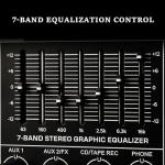 MICNAUX 8-Channel Audio Mixer with DSP Effects
