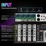 4-Channel Bluetooth Audio Mixer with 48V Phantom
