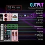 4-Channel Bluetooth Audio Mixer with 48V Phantom
