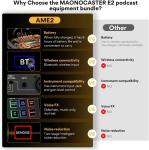 MAONO MaonoCaster 10-Channel Podcast Mixer & Interface