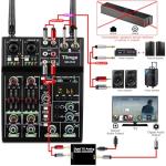 Dual Wireless Microphone Audio Mixer for DJs