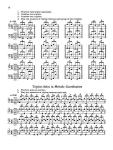 4-Way Coordination: Master Independence on Drums