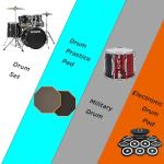 American Hard Maple Drumsticks with Anti-Slip Grip