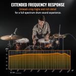 Phenyx Pro PDM35 Overhead Condenser Drum Mic, Super-Cardioid Microphone with Wide Frequency Response Range, Pencil Type for Hi-Hat, Percussions, and String Instruments