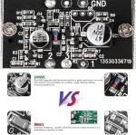 SINWE Live Sound Card & DJ Mixer for Podcasting