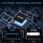 Mini Audio Mixer for Sub-Mixing, 4-Channel with Independent Control