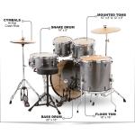 Ludwig Backbeat 5-Piece Drum Set with Hardware, Silver
