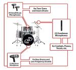 Pyle 7-Piece Dynamic Drum Microphone Set Black