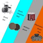 American Hard Maple Drumsticks with Anti-Slip Grip